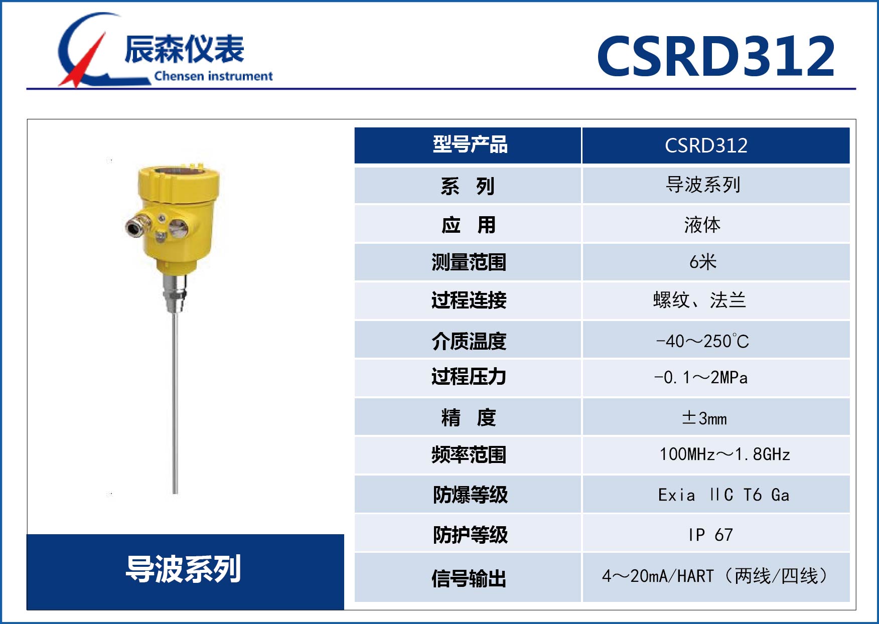 保定導(dǎo)波雷達物位計CSRD312