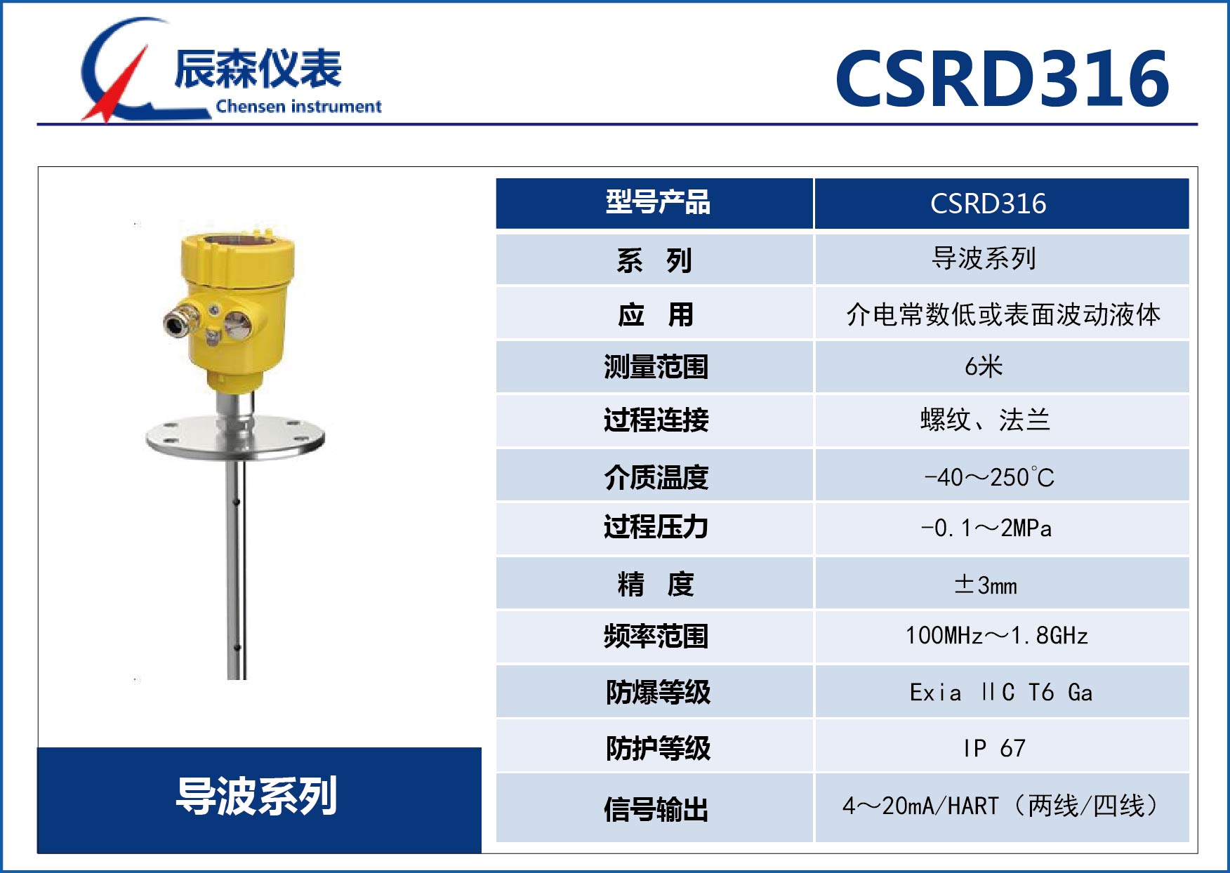 導(dǎo)波雷達物位計CSRD316