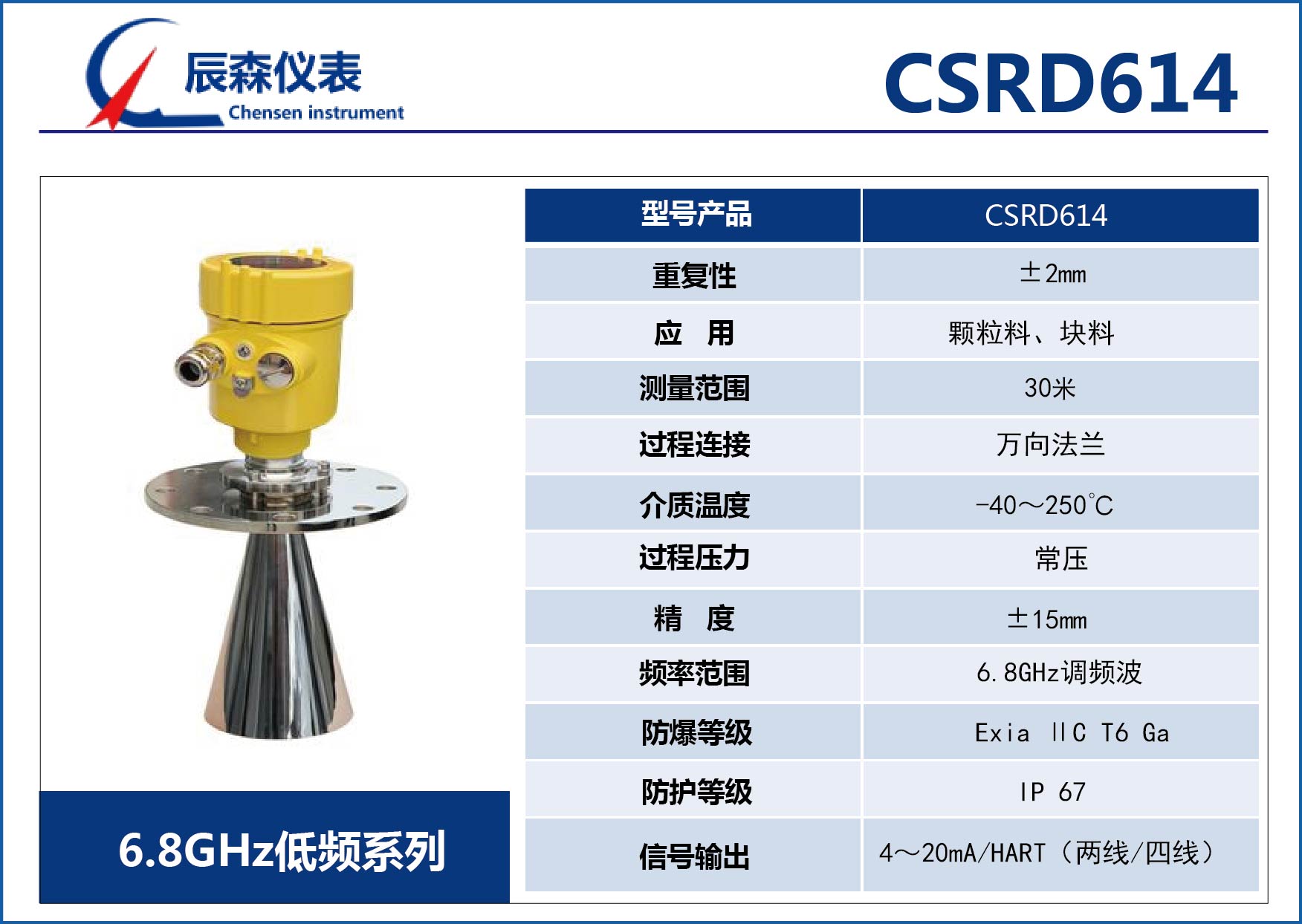 低頻雷達(dá)物位計CSRD614